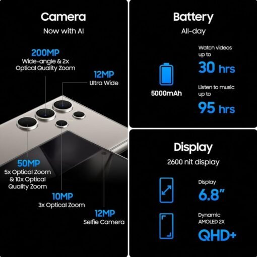 Samsung Galaxy S24 Ultra 12/1TB Smartphone in Titanium Black - Image 5